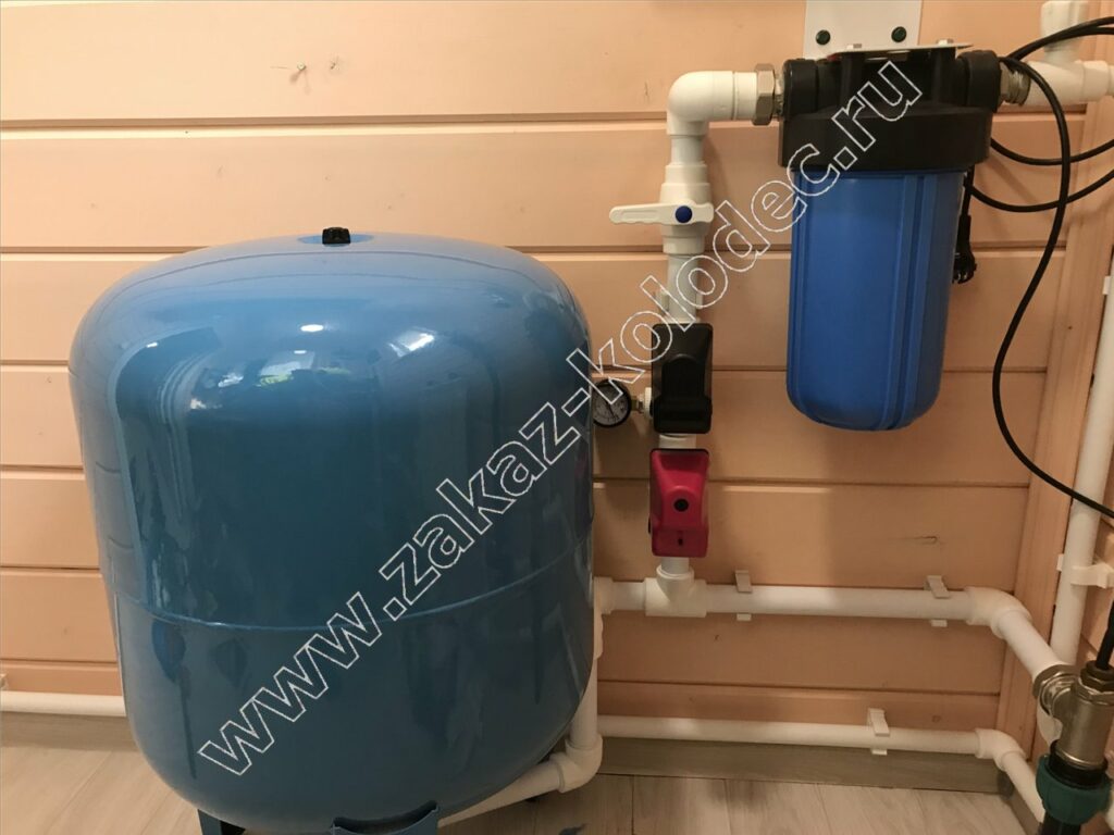 ВОДОСНАБЖЕНИЕ ИЗ КОЛОДЦА ПОД КЛЮЧ НА ДАЧЕ